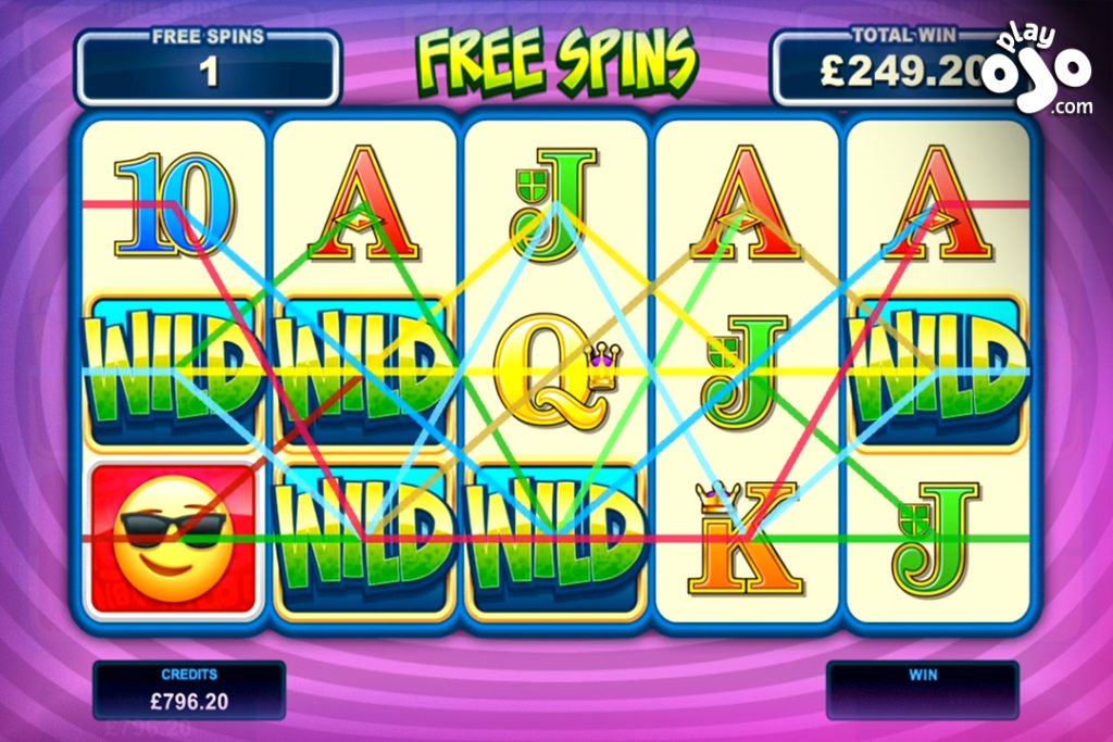 The Ra lightning link online pokies Casino Slots